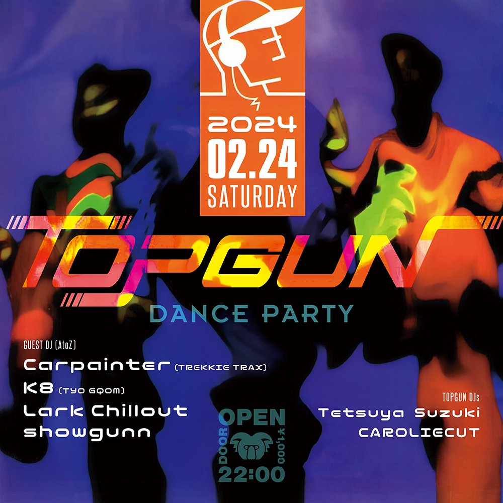 TOPGUN